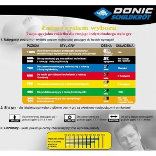 Rakietka do tenisa stołowego Donic Ovtcharov Line 800