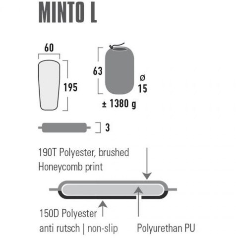 Mata samopompująca High Peak Minto L 195x60x3 41116