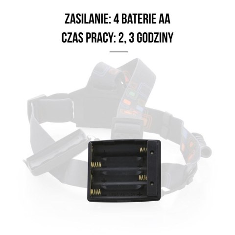 Czołówka Macgyver mocna Expert 800LM 102274