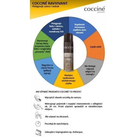 Preparat Coccine bezbarwny renowator ravivant do zamszu i nubuku DA0232
