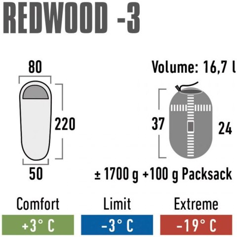 Śpiwór High Peak Redwood 3 23085